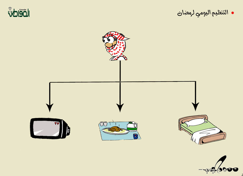 التنظيم اليومي لرمضان