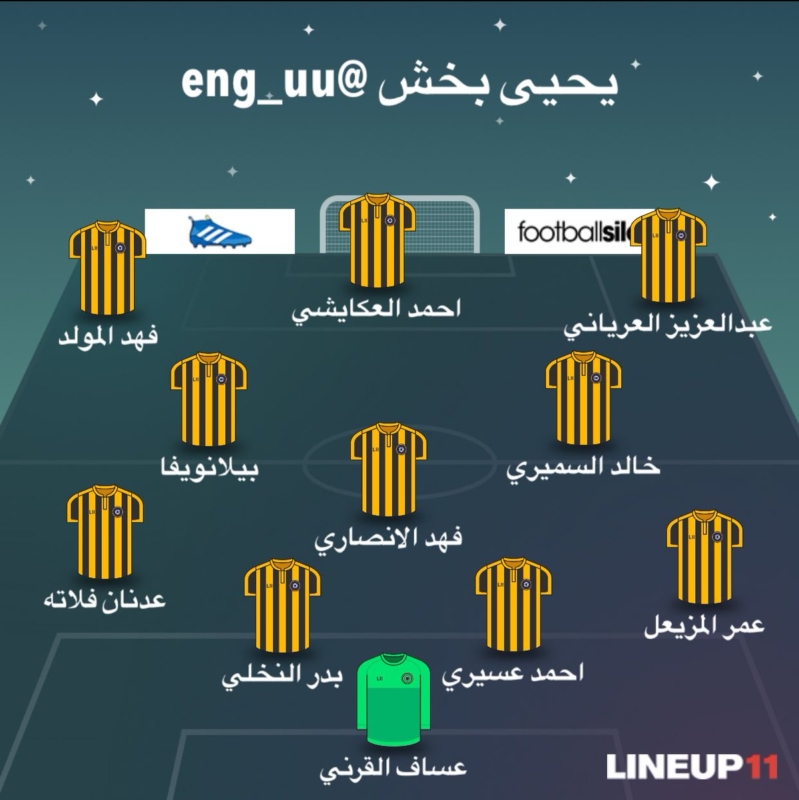 تشكيلة الاتحاد ضد النصر