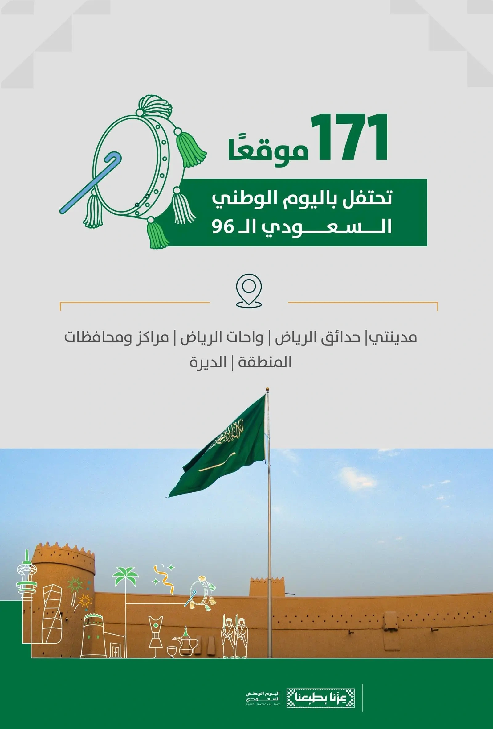 171موقعًا تحتفي باليوم الوطني السعودي في محافظات الرياض 