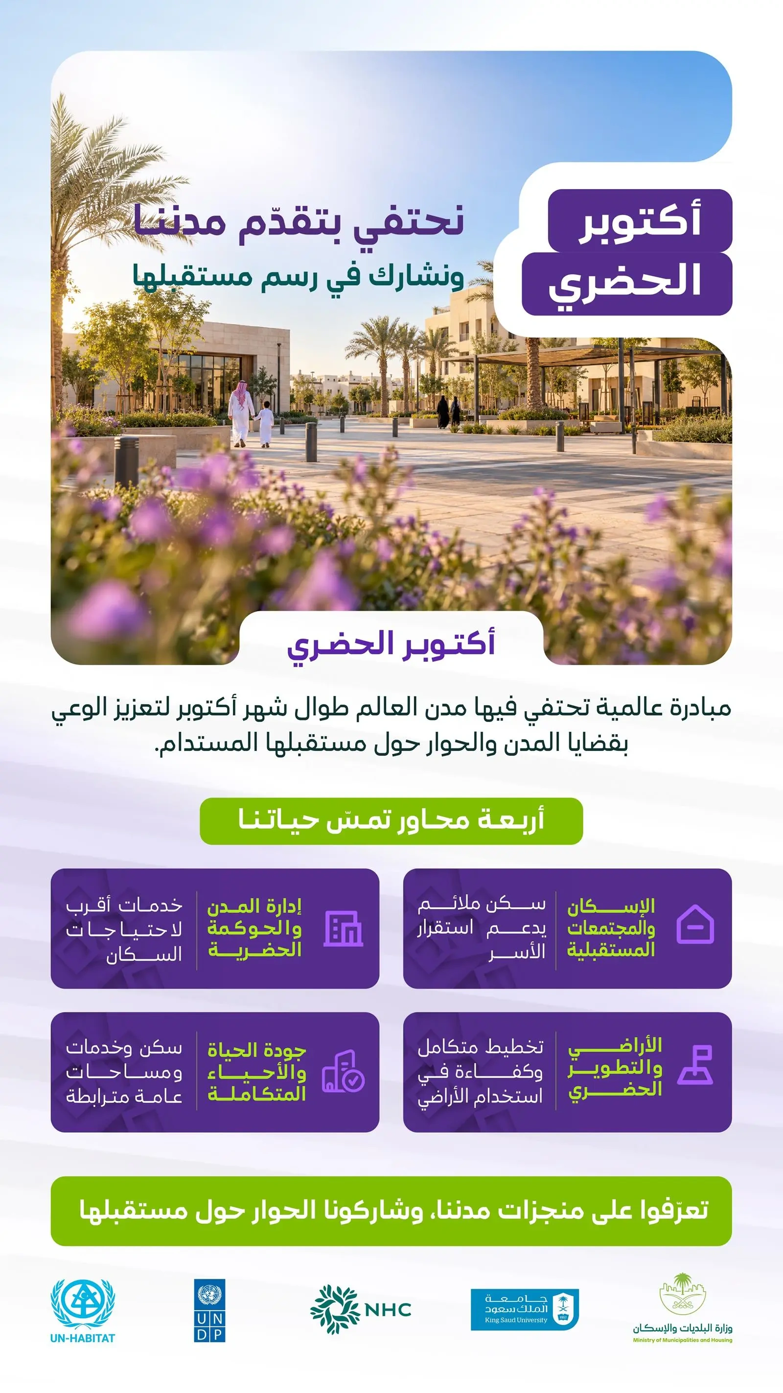 غدًا.. البلديات والإسكان وجامعة الملك سعود تطلقان برنامج "أكتوبر الحضري" 