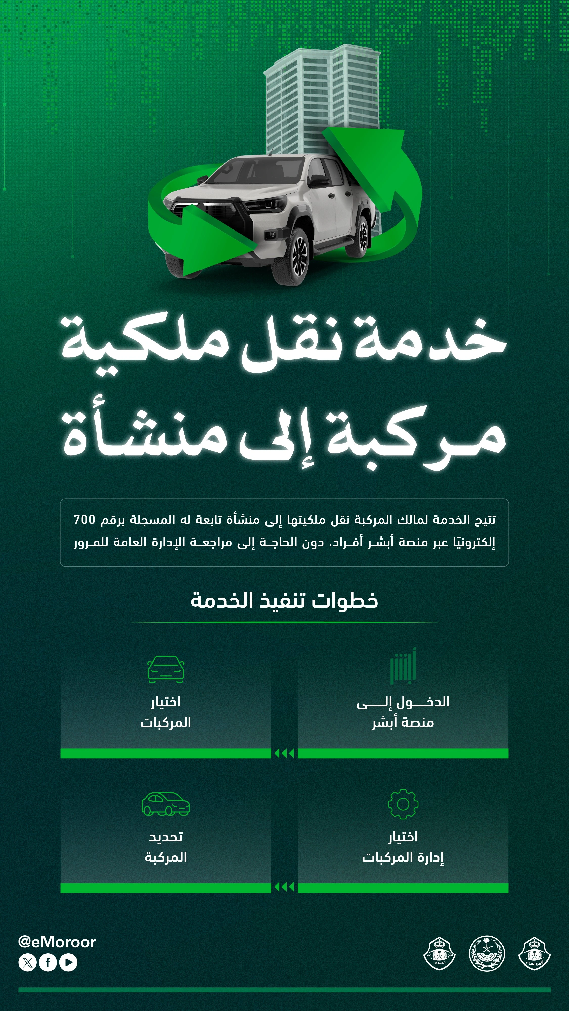 خطوات نقل ملكية المركبة إلى المنشأة إلكترونيًا عبر أبشر
