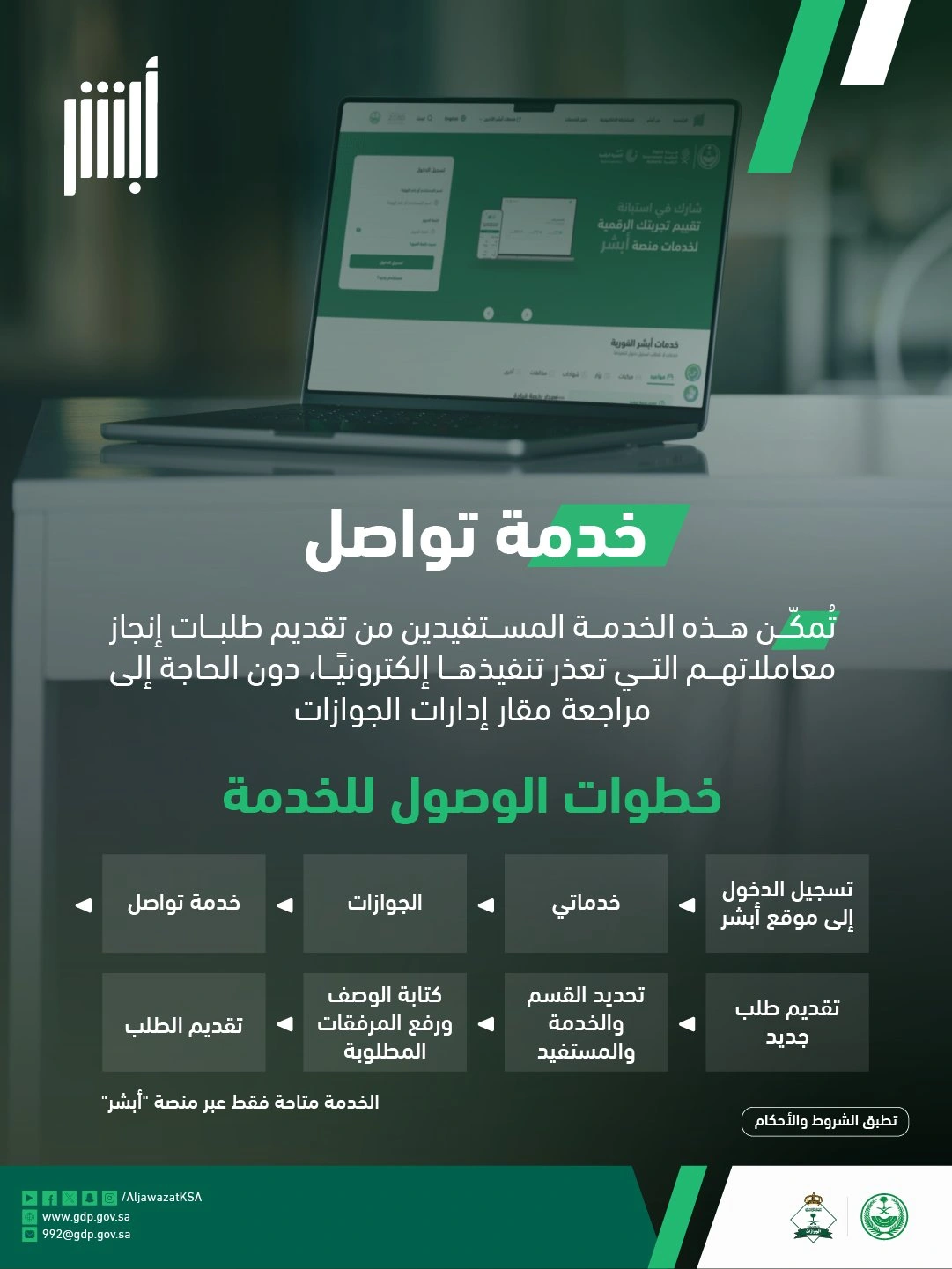 أبشر تتيح خدمة تواصل لإنجاز معاملات الجوازات المتعذر تنفيذها إلكترونيًا 