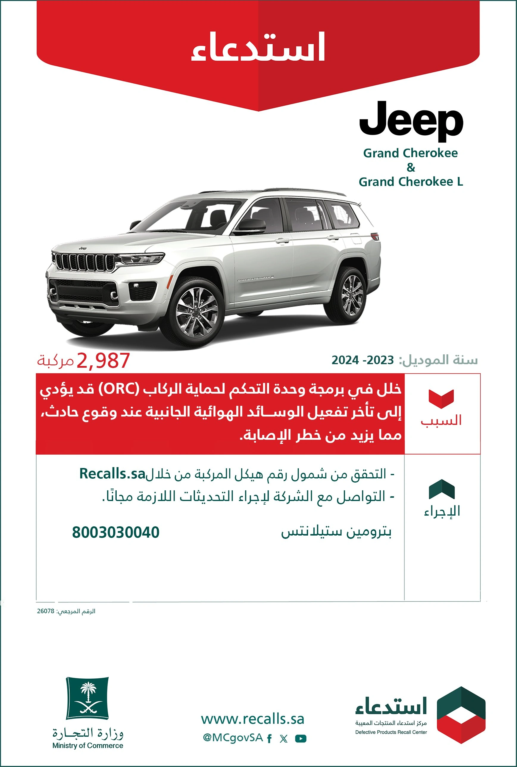 استدعاء 2,987 مركبة جراند شيروكي لخلل في الوسائد الهوائية