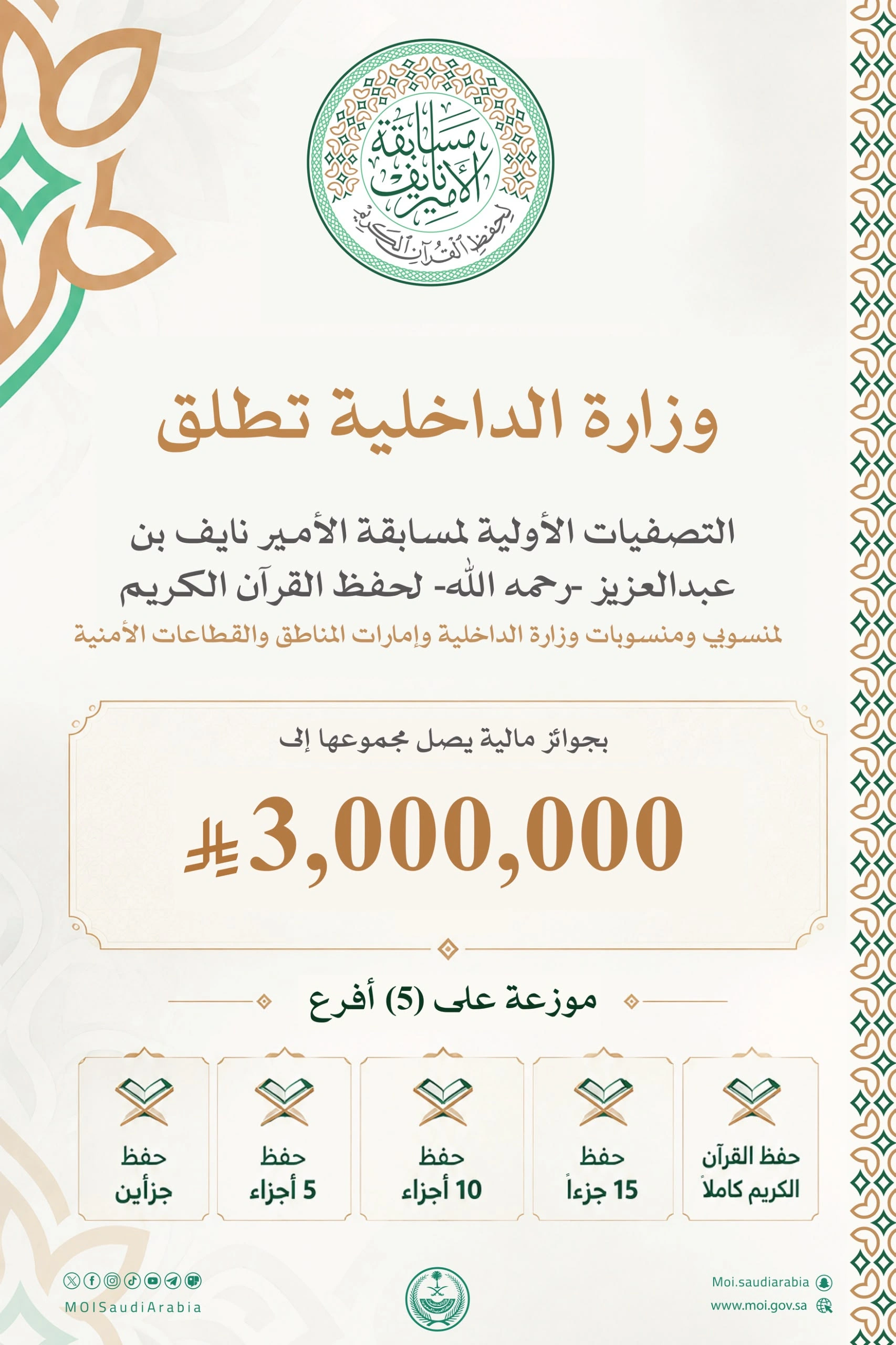 انطلاق التصفيات الأولية لمسابقة الأمير نايف لحفظ القرآن الكريم بمناطق المملكة الأحد المقبل 