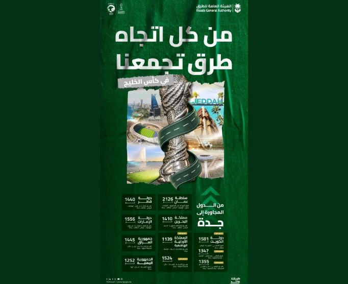 مسارات برية متعددة تدعم وصول جماهير بطولة خليجي 27 إلى جدة