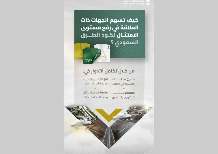 هيئة الطرق: تكامل الأدوار يعزز الامتثال لكود الطرق السعودي