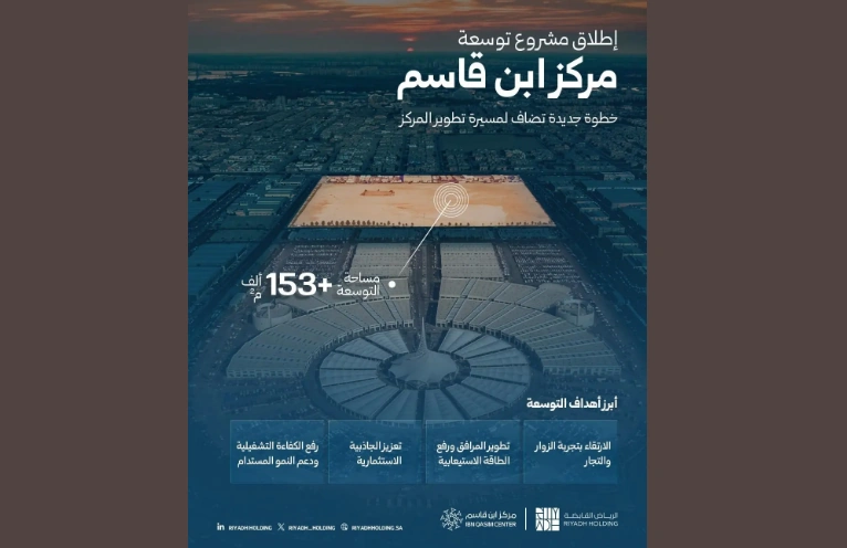 "الرياض القابضة" تبدأ توسعة وتطوير مركز ابن قاسم على مساحة 153 ألف متر مربع 