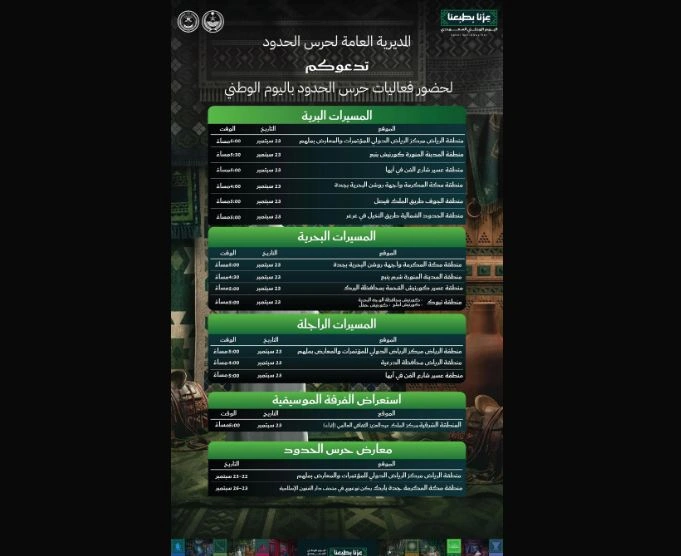 حرس الحدود يشارك بعروض برية وبحرية احتفاءً باليوم الوطني السعودي 
