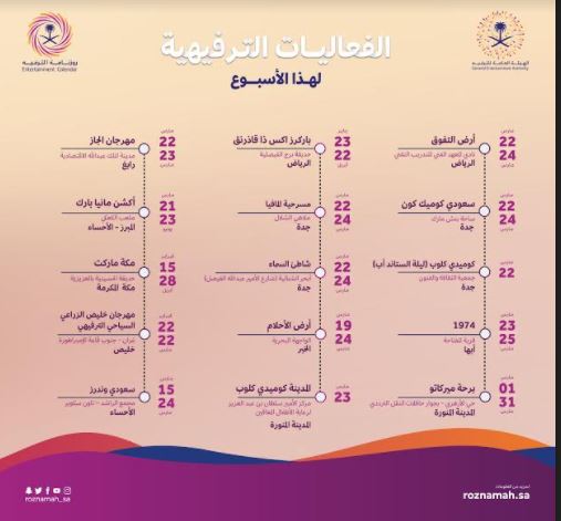 كوميك كون جدة 2018