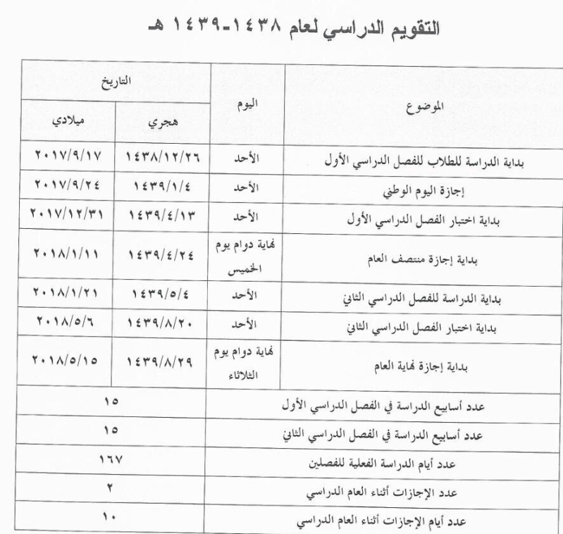 تقويم 1438 الدراسي