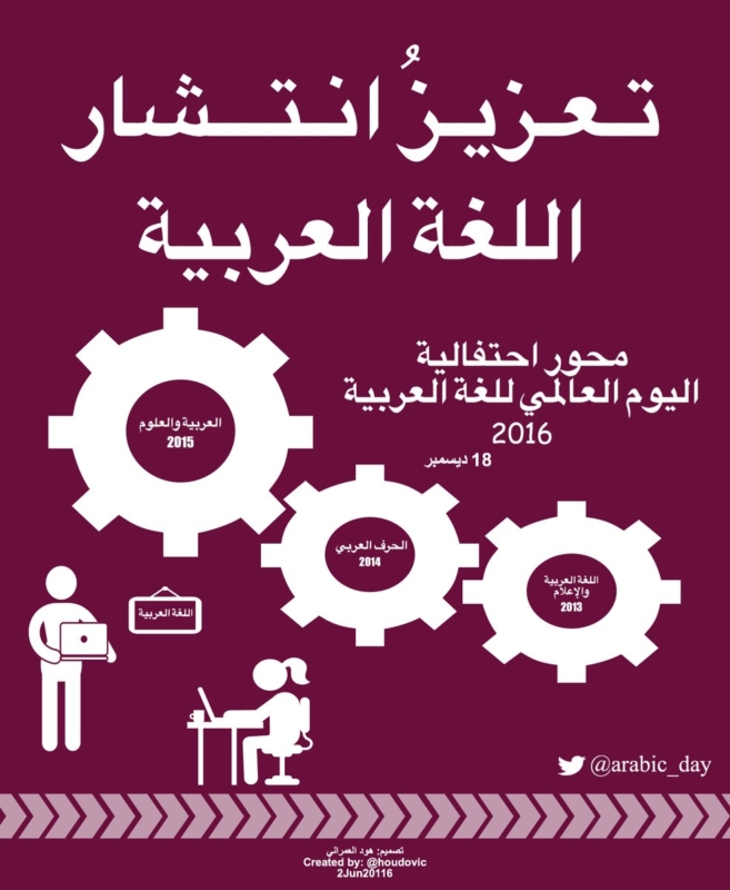 اليوم العالمي للغة العربية 2019