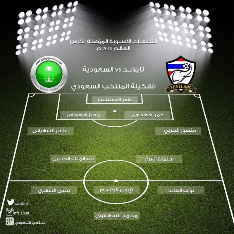 السعودية المنتخب : المنتخب السعودي يصل إلى فلسطين للمرة الأولى في التاريخ ... - سجلت حفلة الفنانة اللبنانية نجوى كرم في العاصمة السعودية الرياض، رقما قياسيا بعدد من حضروا الحفلة واشتروا تذاكرها من.