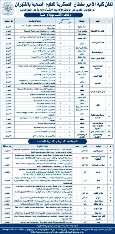 وظائف شاغرة للجنسين لدى كلية الأمير سلطان العسكرية الصحية صحيفة