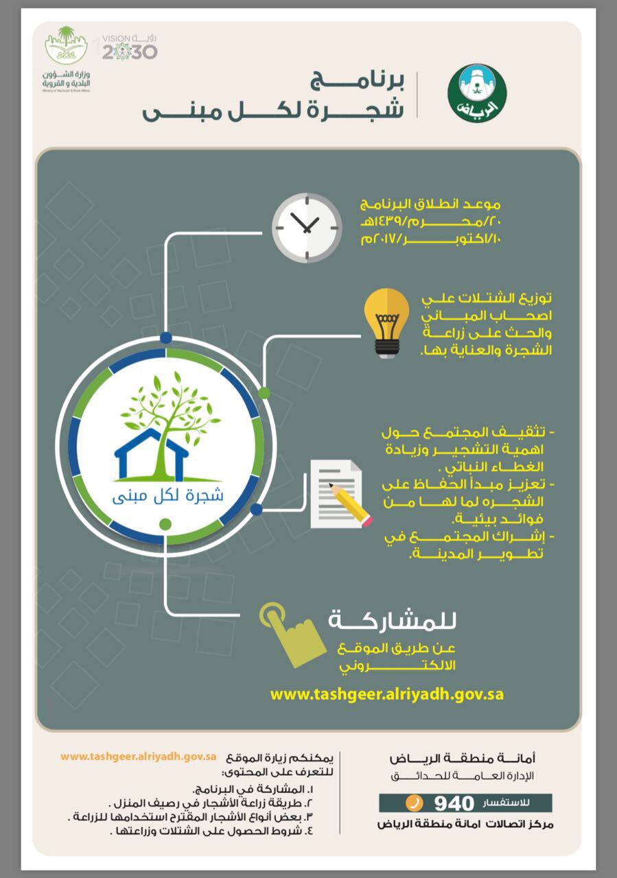 إطلاق مبادرة شجرة لكل مبنى لزيادة وتيرة التشجير في الرياض صحيفة المواطن الإلكترونية