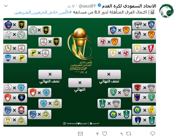 نقرتين لعرض الصورة في صفحة مستقلة