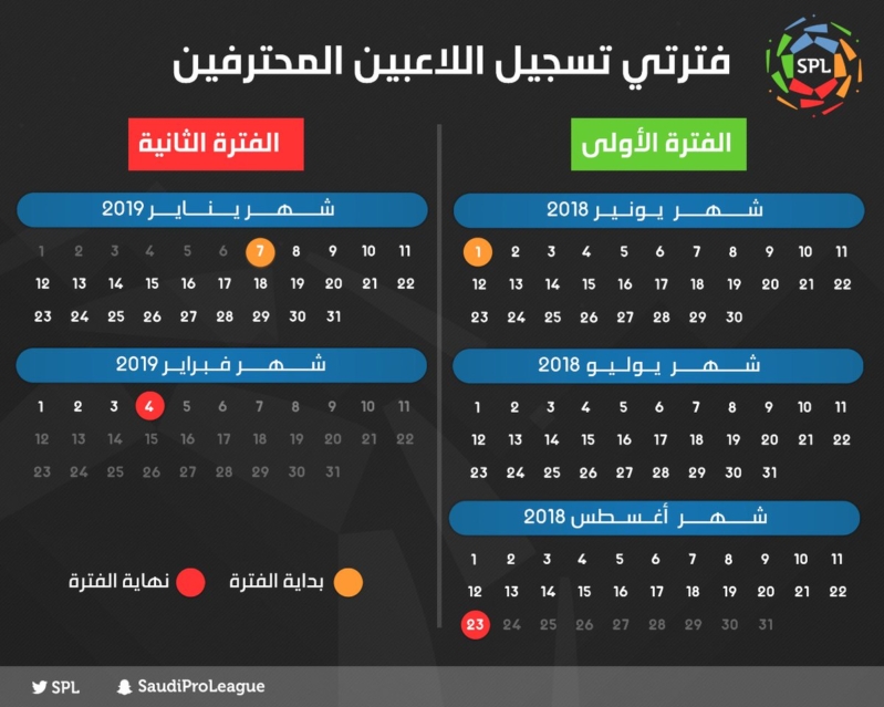 جدول مباريات دوري محمد بن سلمان للمحترفين 2018 - Cinefilia