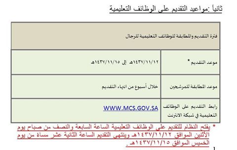 وزارة الخدمة المدني ة عبر جدارة التقديم على 5000 وظيفة تعليمية للرجال غدا صحيفة المواطن الإلكترونية