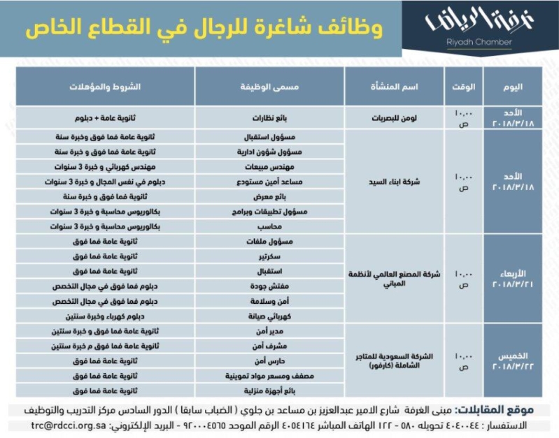 غرفة الرياض توفر وظائف للرجال الأحد المقبل صحيفة المواطن الإلكترونية غرفة الرياض توفر وظائف للرجال الأحد المقبل صحيفة المواطن الإلكترونية