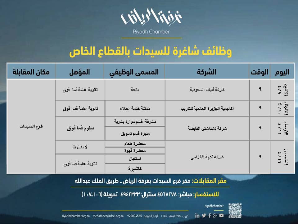 غرفة الرياض تطرح وظائف للسيدات بالقطاع الخاص صحيفة المواطن الإلكترونية غرفة الرياض تطرح وظائف للسيدات بالقطاع الخاص صحيفة المواطن الإلكترونية