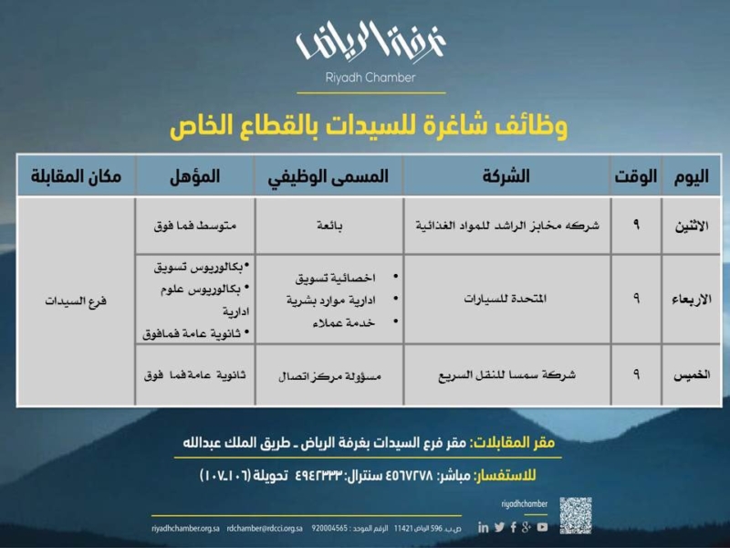 غرفة الرياض تعلن عن وظائف نسائية بالقطاع الخاص صحيفة المواطن الإلكترونية غرفة الرياض تعلن عن وظائف نسائية بالقطاع الخاص صحيفة المواطن الإلكترونية