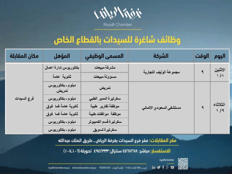 غرفة الرياض تطرح وظائف للسيدات بالقطاع الخاص صحيفة المواطن الإلكترونية غرفة الرياض تطرح وظائف للسيدات بالقطاع الخاص صحيفة المواطن الإلكترونية