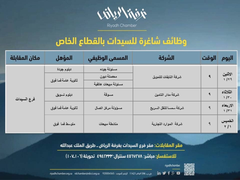 غرفة الرياض تعلن عن وظائف للسيدات لدى 4 شركات صحيفة المواطن الإلكترونية غرفة الرياض تعلن عن وظائف للسيدات لدى 4 شركات صحيفة المواطن الإلكترونية