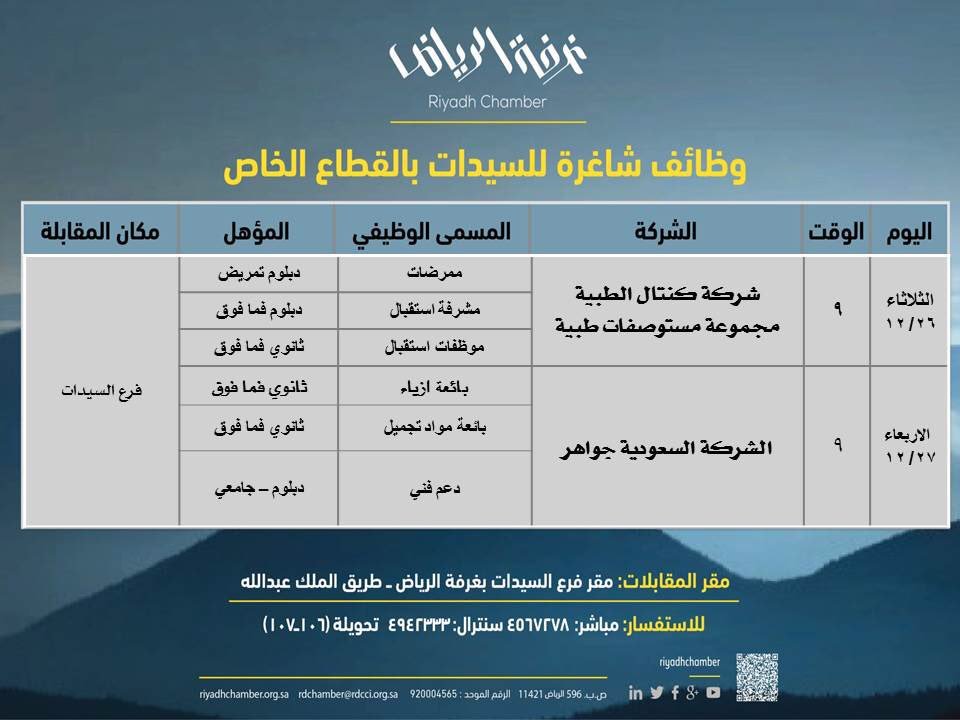 غرفة الرياض تعلن توفر وظائف نسائية في شركتين للقطاع الخاص صحيفة غرفة الرياض تعلن توفر وظائف نسائية في شركتين للقطاع الخاص صحيفة