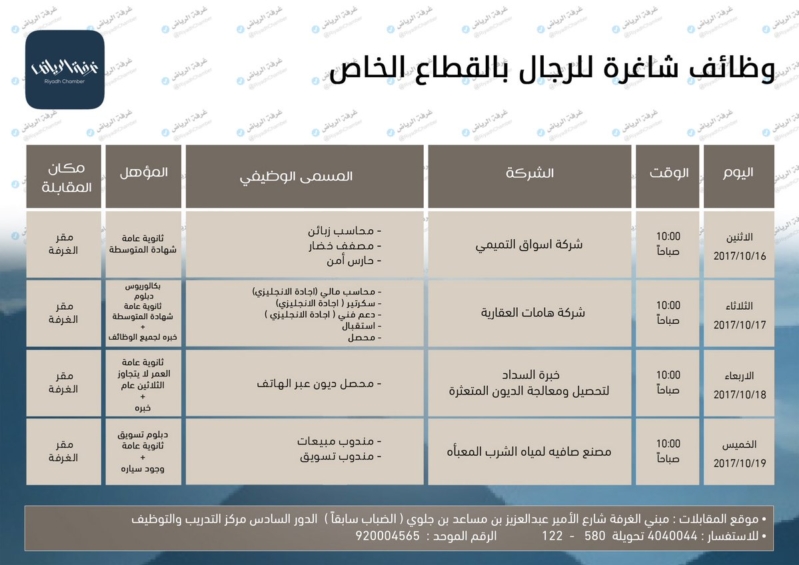 غرفة الرياض تعلن عن وظائف شاغرة لدى 4 شركات صحيفة المواطن الإلكترونية غرفة الرياض تعلن عن وظائف شاغرة لدى 4 شركات صحيفة المواطن الإلكترونية