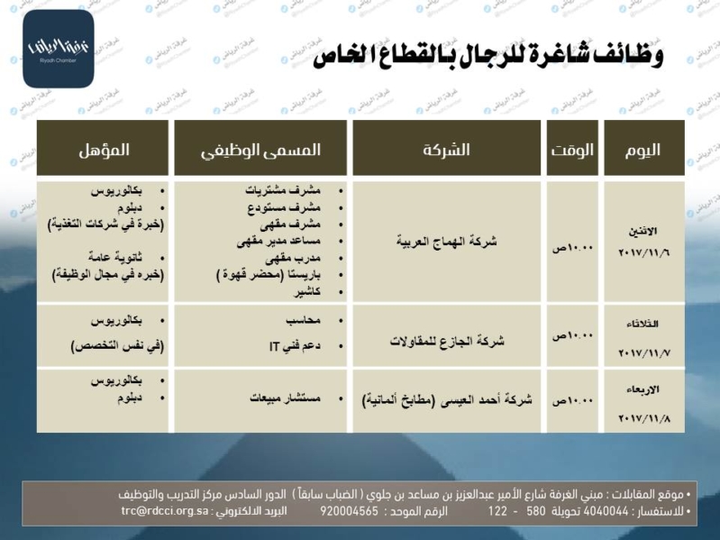 غرفة الرياض تعلن عن وظائف للرجال صحيفة المواطن الإلكترونية