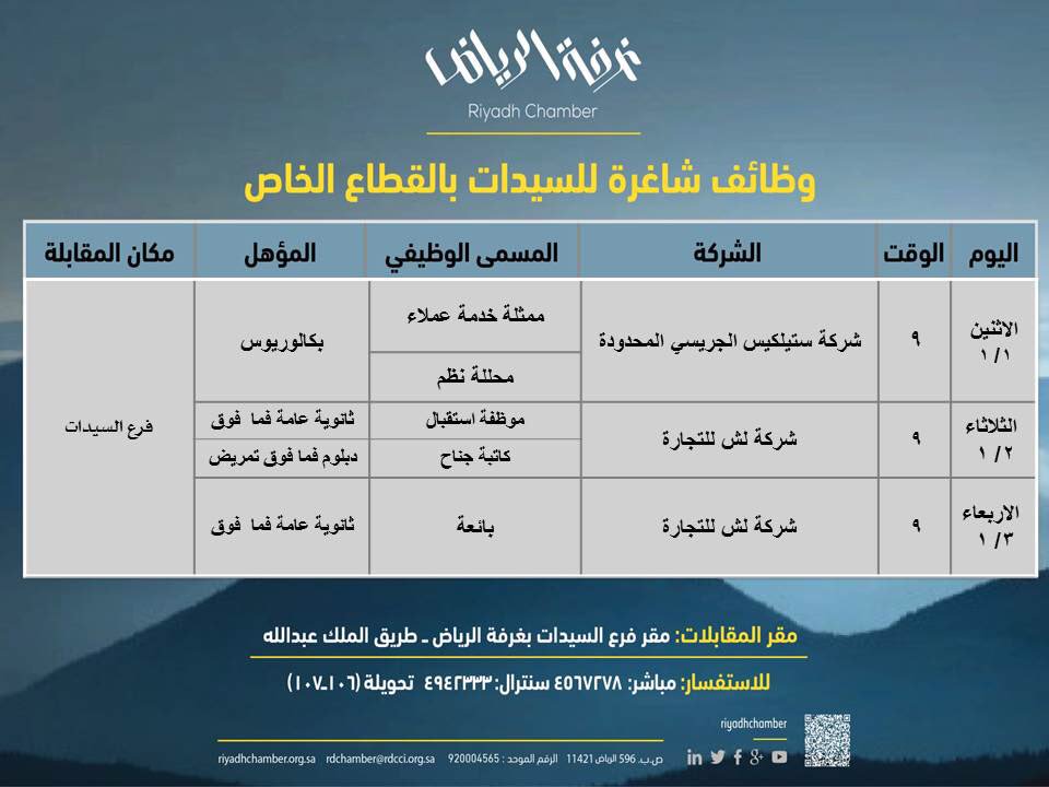 غرفة الرياض تطرح وظائف للسعوديات بالقطاع الخاص صحيفة المواطن الإلكترونية غرفة الرياض تطرح وظائف للسعوديات بالقطاع الخاص صحيفة المواطن الإلكترونية