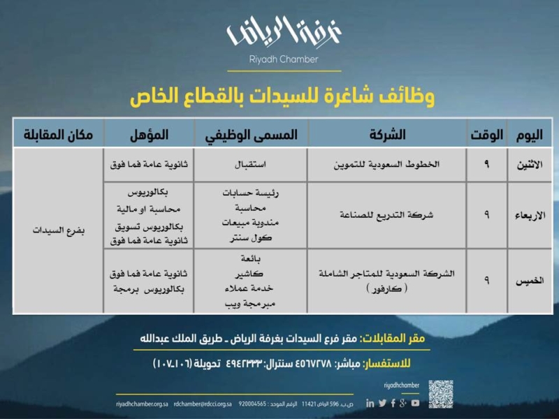 غرفة الرياض تعلن عن وظائف نسائية بالقطاع الخاص صحيفة المواطن الإلكترونية غرفة الرياض تعلن عن وظائف نسائية بالقطاع الخاص صحيفة المواطن الإلكترونية
