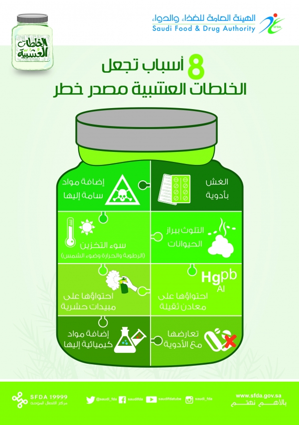 الغذاء والدواء: 8 أسباب تجعل الخلطات العشبية مُميتة