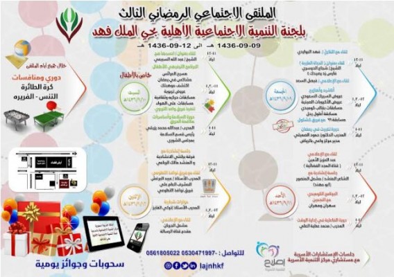 اليوم .. إنطلاق فعاليات الملتقى الرمضاني الاجتماعي الثالث بلجنة التنمية الاجتماعية بحي الملك فهد