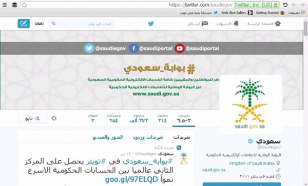حساب “سعودي” على “تويتر” الثاني عالمياً في الأكثر نمواً