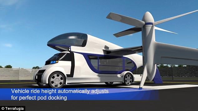 سيارة وطائرة لأول مرة معًا.. شاهد تكنولوجيا التنقل في المسقبل
