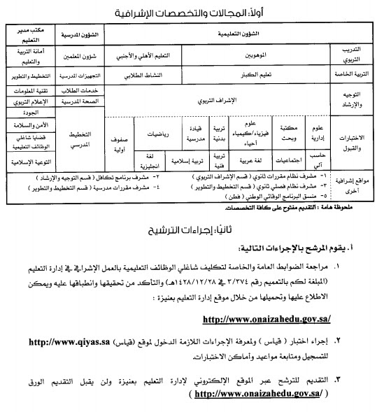 التدريب والابتعاث عنيزة