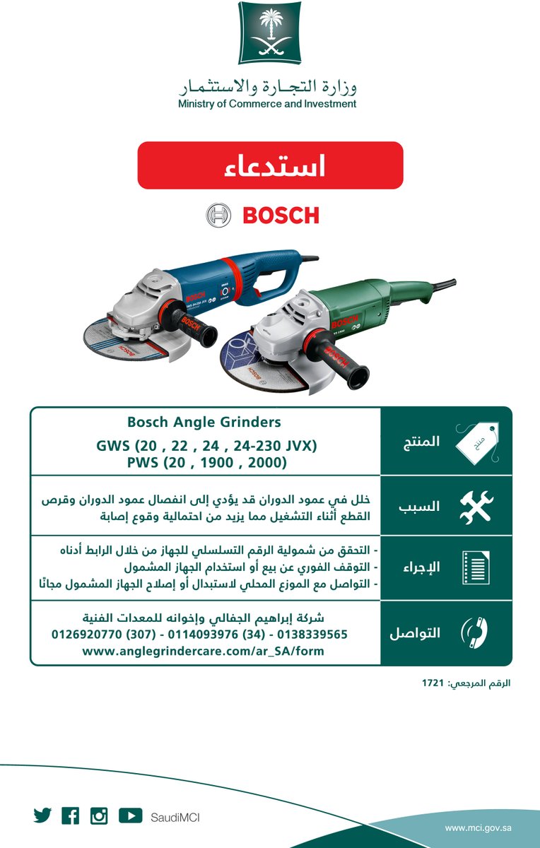 لماذا استدعت التجارة جهاز “Bosch Angle Grinders” وكيف عليك التصرّف؟