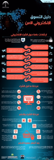 “حماية المستهلك” تدعو إلى تطوير تشريعات للتسوّق الإلكتروني الآمن