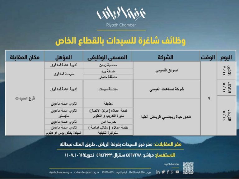 غرفة الرياض تطرح وظائف شاغرة للسيدات في القطاع الخاص