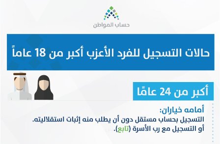 انشاء حساب جديد في الايميل