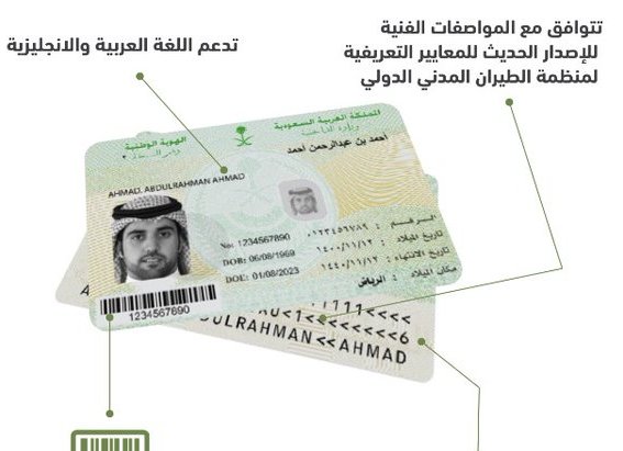 5 أسئلة شائعة حول بطاقة الهوية الوطنية