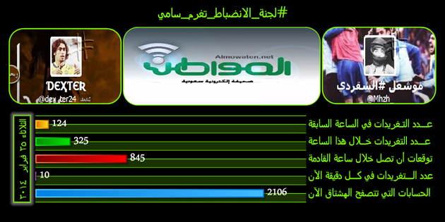 #لجنة_الانضباط_تغرم_سامي