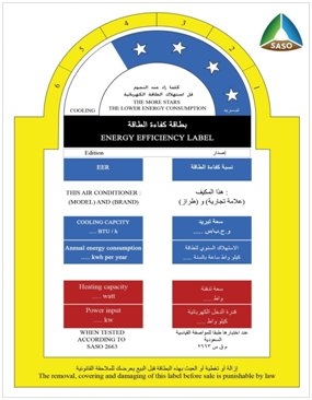 مستهلكون: “بطاقة كفاءة الطاقة” العامل الأهم في قرار شراء التكييف