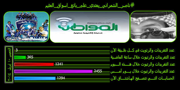 #ناصر_الشمراني_يعتدي_على_بائع_اسواق_العثيم