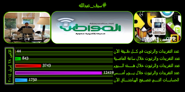 #سيف_عبدالله