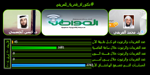 #دكتوراة_فخرية_للعريفي