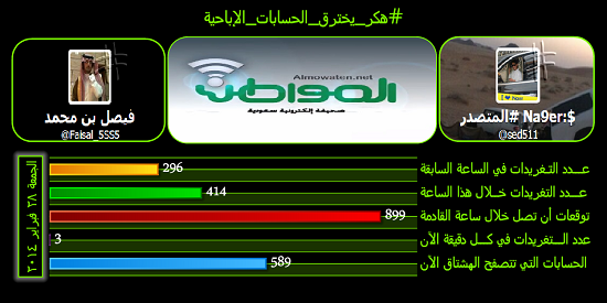 نشط الآن#هكر_يخترق_الحسابات_الإباحية