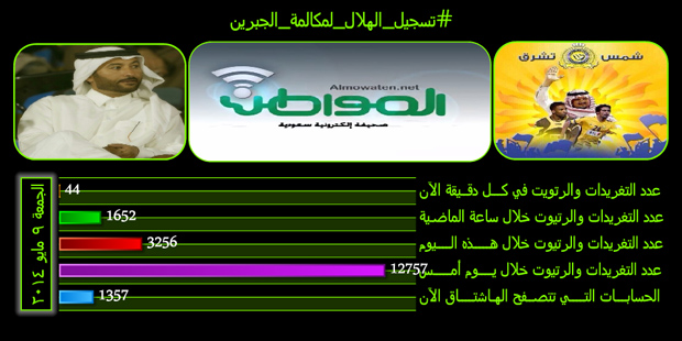 #تسجيل_الهلال_لمكالمة_الجبرين