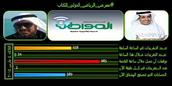 نشط الآن #معرض_الرياض_الدولي_للكتاب