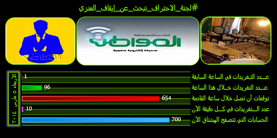 نشط الآن#لجنة_الاحتراف_تبحث_عن_إيقاف_العنزي